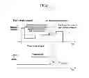 Fig. 07 - Method and system for learning and controlling torque transmission kiss point of engine clutch for hybrid electric vehicle