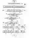 Fig. 01 - Method and system for controlling charging of battery for hybrid electric vehicle