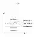 Fig. 07 - Method and system for controlling charging of battery for hybrid electric vehicle