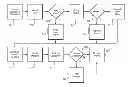 Fig. 01 - Method and apparatus for subjective command control of vehicle systems