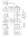 Fig. 04 - Method and apparatus for subjective command control of vehicle systems