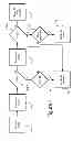 Fig. 05 - Method and apparatus for subjective command control of vehicle systems