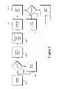 Fig. 06 - Method and apparatus for subjective command control of vehicle systems