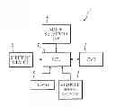 Fig. 01 - Control device for transmission