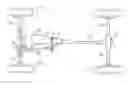 Fig. 01 - Control of vehicle driveline torque