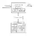 Fig. 01 - Supplementing engine control via a diagnostics port