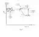 Fig. 07 - Supplementing engine control via a diagnostics port