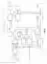 Fig. 03 - Measured fuel rail pressure adjustment systems and methods