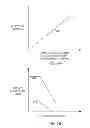 Fig. 06 - Method and system for improving automatic engine stopping