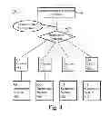 Fig. 07 - Absolute acceleration sensor for use within moving vehicles