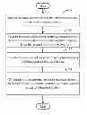 Fig. 01 - Electronic device and navigation method for tracking target device