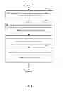 Fig. 04 - Electronic device and navigation method for tracking target device