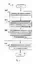 Fig. 05 - Predicting ice coating status on transmission lines