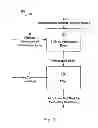 Fig. 08 - Predicting ice coating status on transmission lines
