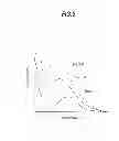 Fig. 06 - Chromatogram peak purity determination apparatus