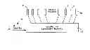 Fig. 01 - High temperature, high bandwidth pressure acquisition system