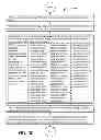 Fig. 32 - Method and apparatus for measuring negawatt usage of an appliance