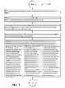 Fig. 37 - Method and apparatus for measuring negawatt usage of an appliance
