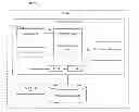 Fig. 01 - PRODUCT RELIABILITY ESTIMATION