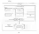 Fig. 02 - PRODUCT RELIABILITY ESTIMATION