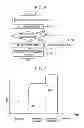 Fig. 07 - ELECTRONIC APPARATUS AND PROGRAM