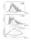 Fig. 09 - System and method for determining a probability of well success using stochastic inversion