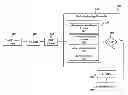 Fig. 01 - Qualitative fault detection and classification system for tool condition monitoring and associated methods
