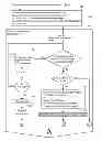 Fig. 01 - Detecting efficiency reduction and pending failure of electric motors and devices