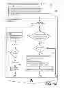 Fig. 02 - Detecting efficiency reduction and pending failure of electric motors and devices