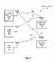 Fig. 02 - Dual mode smart grid meter