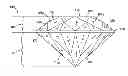 Fig. 01 - Gemstone cut grading method and apparatus