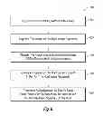 Fig. 09 - Solar panel deployment configuration and management