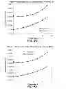 Fig. 43 - Custom orthodontic appliance system and method
