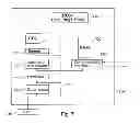Fig. 06 - Method and device for managing cabling in a cluster
