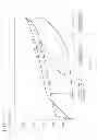 Fig. 09 - METHOD FOR DESIGNING CYLINDER DEVICE AND CYLINDER DEVICE