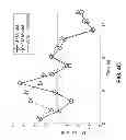 Fig. 09 - PARTICLE TRACKING IN BIOLOGICAL SYSTEMS