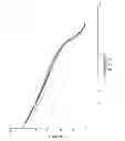 Fig. 06 - Methods for the analysis of dissociation melt curve data