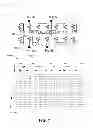 Fig. 08 - Array modeling for one or more analog devices