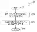 Fig. 01 - PRESENTING ATTRIBUTES OF INTEREST IN A PHYSICAL SYSTEM USING PROCESS MAPS BASED MODELING
