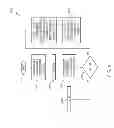 Fig. 05 - PRESENTING ATTRIBUTES OF INTEREST IN A PHYSICAL SYSTEM USING PROCESS MAPS BASED MODELING