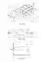 Fig. 07 - PRESENTING ATTRIBUTES OF INTEREST IN A PHYSICAL SYSTEM USING PROCESS MAPS BASED MODELING