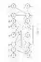 Fig. 08 - PRESENTING ATTRIBUTES OF INTEREST IN A PHYSICAL SYSTEM USING PROCESS MAPS BASED MODELING
