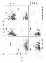 Fig. 06 - Wellbore completion and hydraulic fracturing optimization methods and associated systems