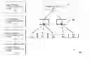 Fig. 01 - Information theoretic caching for dynamic problem generation in constraint solving