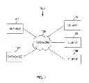 Fig. 02 - Determining an optimal global quantum for an event-driven simulation