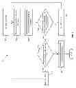 Fig. 06 - Determining an optimal global quantum for an event-driven simulation