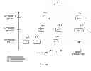 Fig. 08 - Determining an optimal global quantum for an event-driven simulation