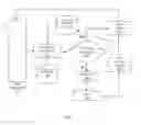 Fig. 02 - System And Method For On-Demand Simulation Based Learning For Automation Framework