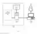 Fig. 04 - System And Method For On-Demand Simulation Based Learning For Automation Framework