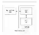 Fig. 01 - Method and system for reading fluency training
